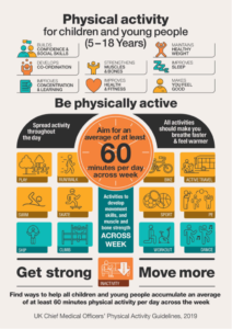 atividade física